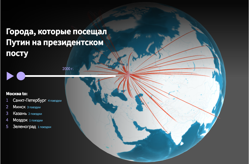 Всем интересно в каких странах бывал президент и сколько раз? «Шторм» решил пойти дальше. Мы выяснили, какие города посещал Владимир Путин за время президентства. И покажем те, в которые он возвращался undefined