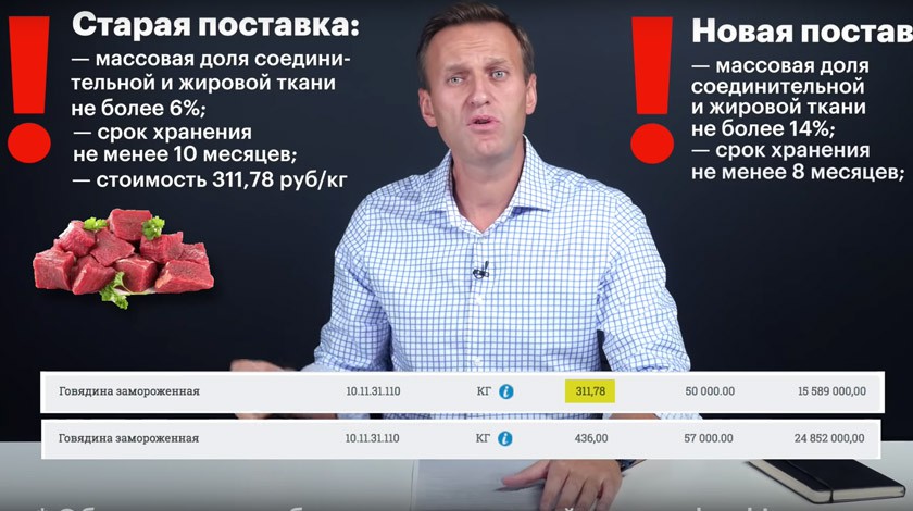 Скриншот из видео Навального