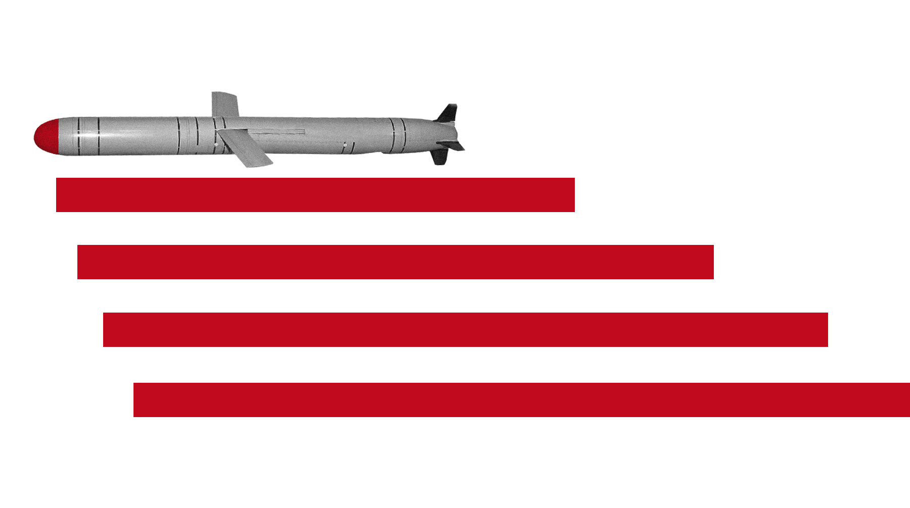 В военном ведомстве также опровергли заявления США о запуске с полигона Капустин Яр этих ракет на дальность более 500 километров Коллаж: © Daily Storm