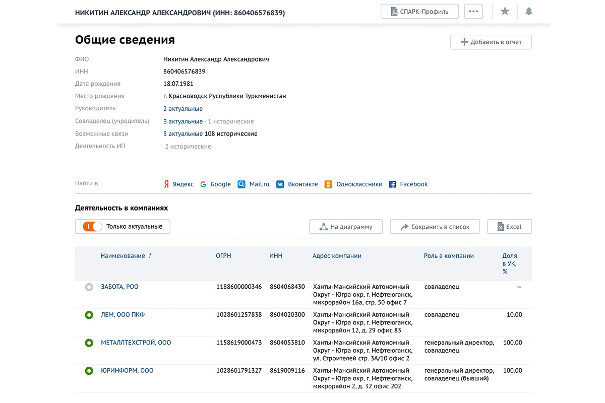 Обыски в Нефтеюганске: как компания, фигурирующая в уголовном деле, связана  с местными депутатами