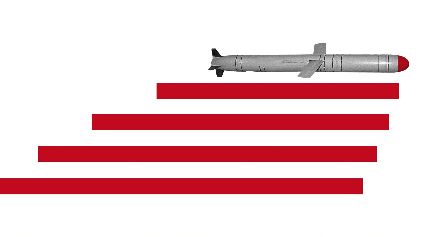 Представленная Минобороны ракета не имеет ничего общего со снарядом, из-за которого США выходят из ДРСМД, пишет Daily Beast Коллаж: © Daily Storm