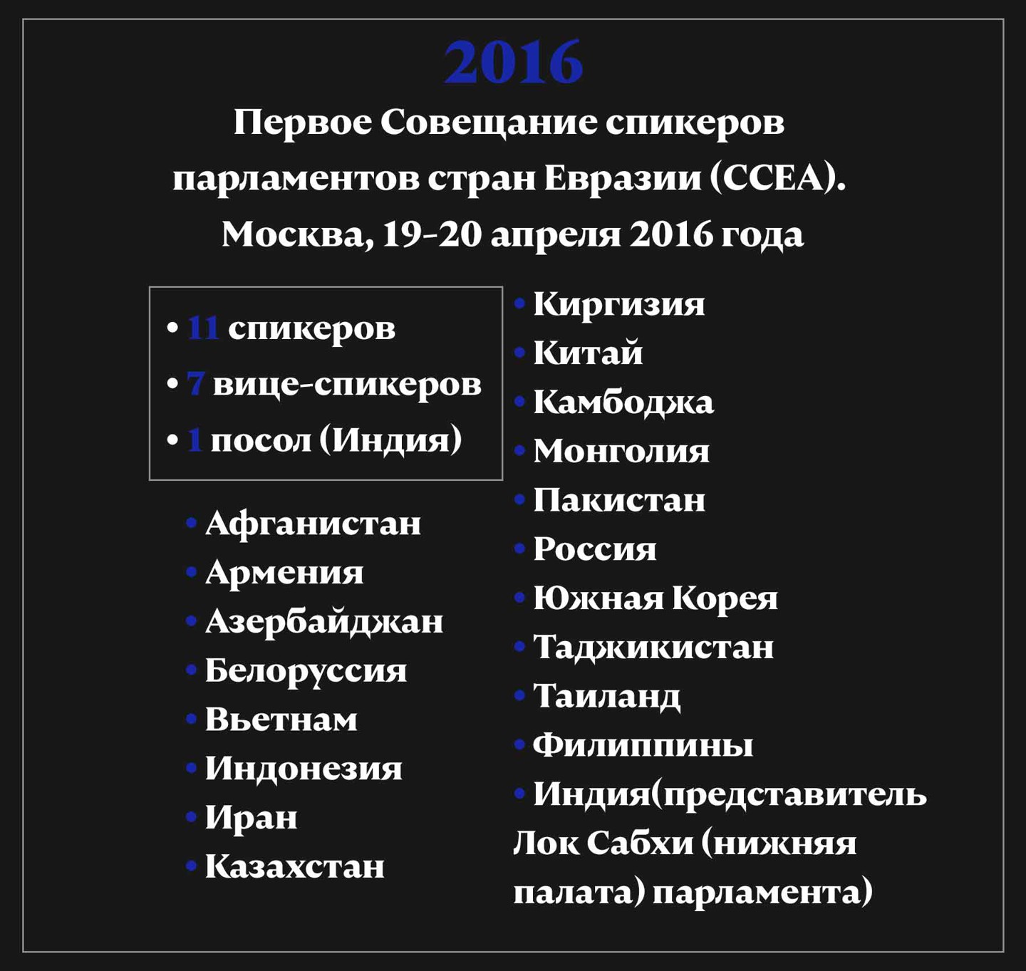 Инфографика: © Daily Storm