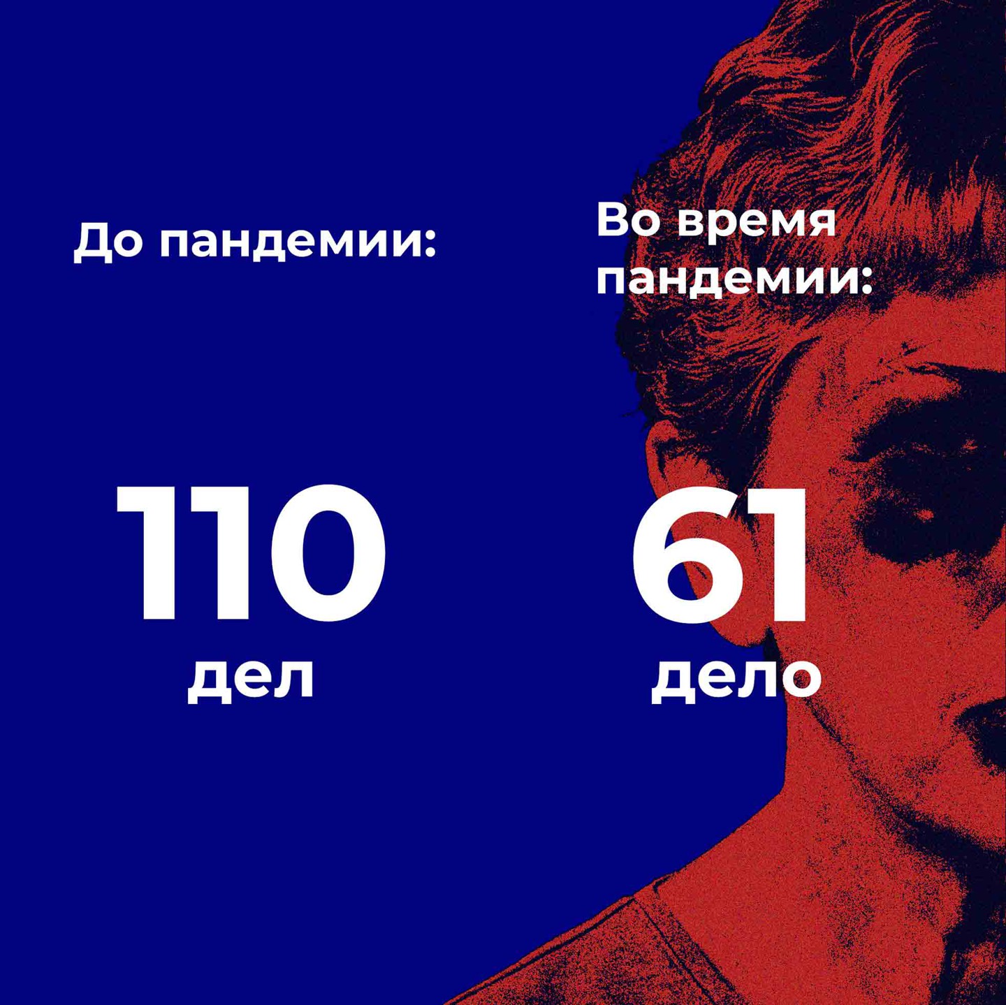 Коллаж: © Daily Storm