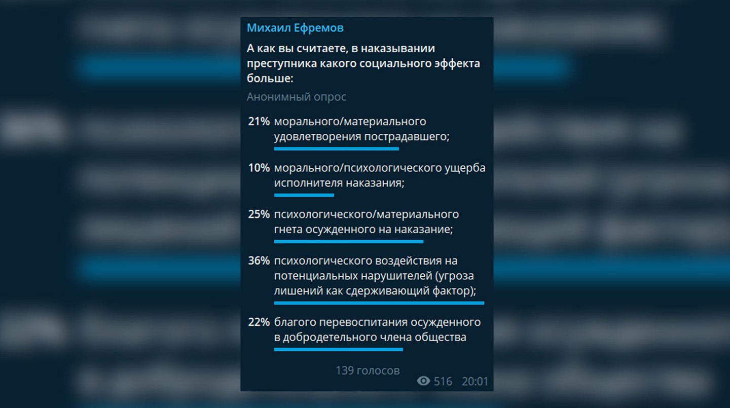 Скриншот: © Daily Storm