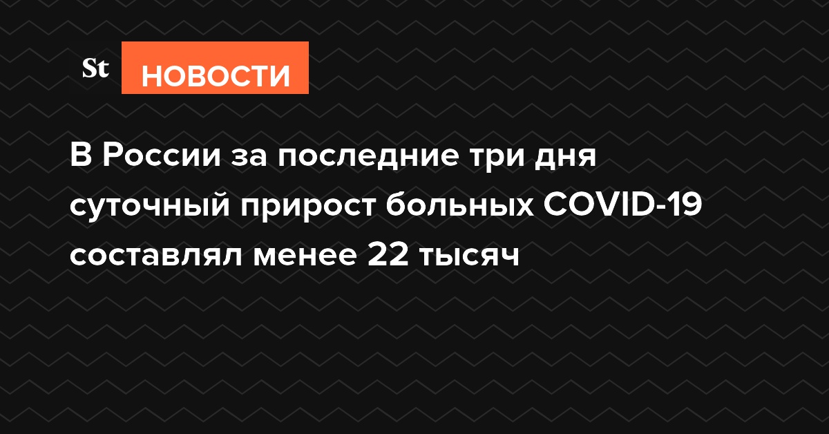 В России за последние три дня суточный прирост больных COVID-19 составлял менее 22 тысяч