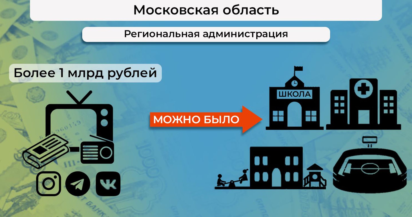 Инфографика: © Daily Storm