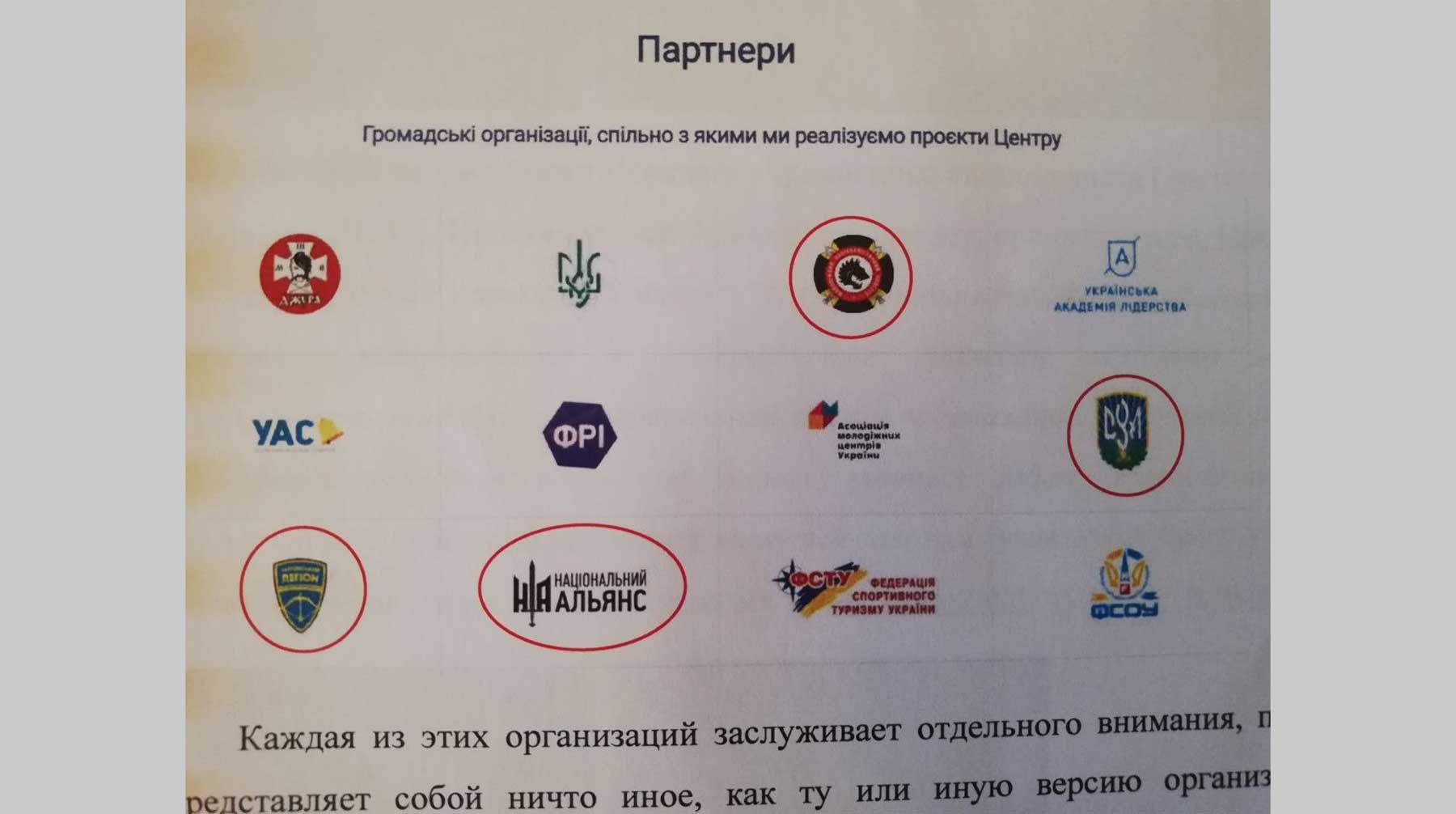 Партнерские организации Украинского государственного центра национально-патриотического воспитания