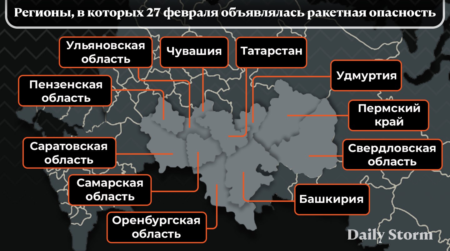 Инфографика: Daily Storm