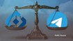 Несмотря на массовые блокировки каналов и групп, Роскомнадзор заявил о нарушениях в Telegram