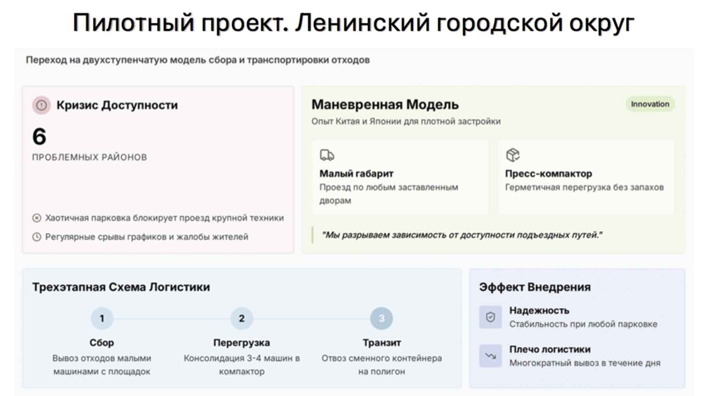 Схема: Информационный центр Правительства Московской области